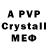 Alpha-PVP крисы CK Trishika Raj